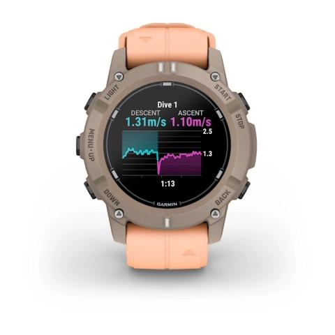 Descent G2 Paloma with Shell Pink Band